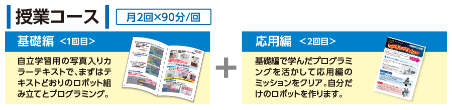 授業コースの説明画像
